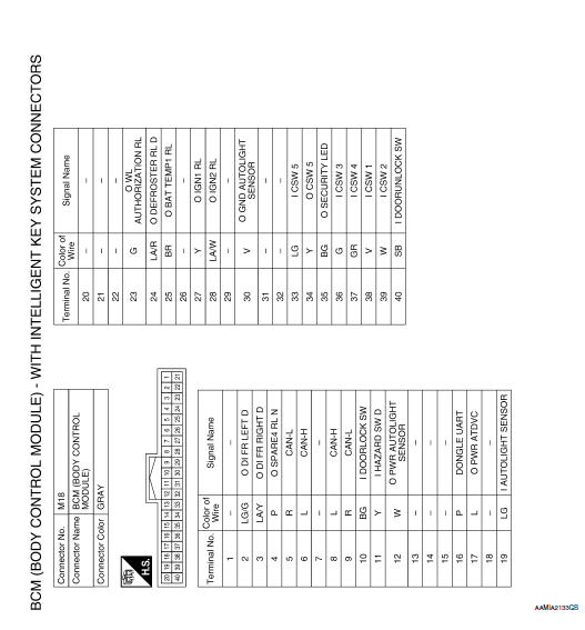 Nissan Rogue Service Manual Wiring diagram With intelligent key